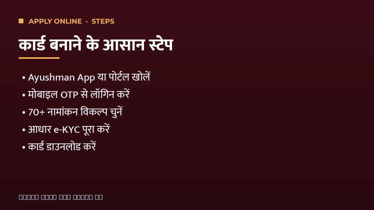 आयुष्मान वय वंदना कार्ड ऑनलाइन बनाने के स्टेप